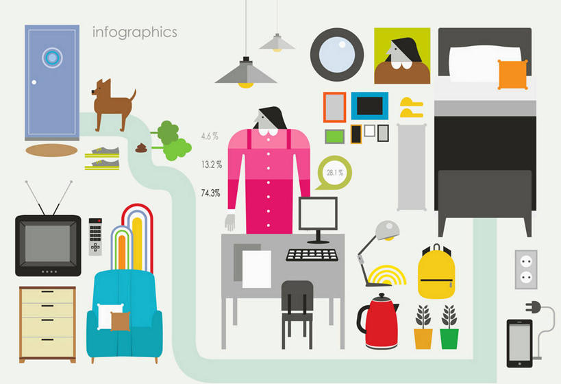 西方人,一个人,无人,站,打电话,横图,插画,室内,白天,正面,电脑,显示器,鼠标,键盘,数码,科技,植物,床,柜子,镜子,靠垫,门,沙发,台灯,桌子,道路,路,宠物,狗,电话,电视,手机,椅子,相框,照明,欧洲,欧洲人,仅一个年轻女性,仅一个女性,仅一个人,许多,阴影,灰色背景,服装,电力,网络,英文,包,标志,电器,电线,壶,盆栽,文字,线,字符,字母,小路,灯光,插座,床单,靠枕,盆景,电能,交通,很多,高光,几何,计算机图形,合成,线路,图画,旅行包,注视,休闲装,输入设备,通讯设备,被子,标识,书桌,吊灯,灯,画,水壶,树,树木,排列,两个,一个,一只,衣服,粉色,黄色,红色,蓝色,绿色,灰色,自然,动物,背包,茶壶,课桌,容器,橱柜,灯具,垫子,门框,枕头,观察,看,站着,休闲,休闲服,台式电脑,可爱,服饰,单人床,生长,单个,成长,观看,英文字母,电,电源,电源线,照亮,电脑合成图,数码合成图,镜像,察看,被单,家用电器,合成图,镜面,照明设备,关注,彩电,通信设备,能量,漫画,插线板,布艺沙发,拖线板,智能手机,输出设备,忠诚,一部,写实,具体,具象,彩色电视机,电源转换器,排插,显像管屏,显像管屏幕,旅游包,摆列,交流,年轻女性,女人,女性,白种人,电视机,犬,沟通,通话,站立,彩图,全身,布列,分列,双肩包