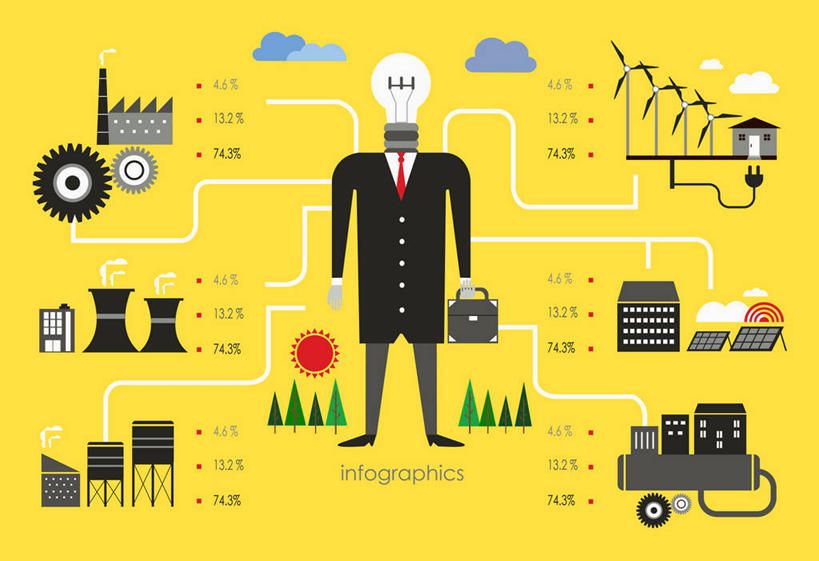 东方人,一个人,无人,商务人士,商务男性,工厂,站,横图,插画,室内,白天,正面,鞋,衬衫,农业,烟囱,风能,零件,齿轮,数码,太阳能,风力发电机,科技,太阳,植物,风车,鞋子,照明,亚洲,仅一个男性,仅一个人,许多,连接,握,阴影,黄色背景,组合,套装,环保,电力,网络,包,标志,灯泡,电线,公文包,数字,文字,线,字符,烟雾,云,云朵,领带,皮革,电能,很多,高光,几何,计算机图形,合成,线路,云彩,图画,黄种人,设备,标识,灯,画,树,树木,排列,仅一个年轻男性,两个,一个,黄色,红色,绿色,白云,自然,灯具,站着,四个,发电,机械,握着,工业,阿拉伯数字,白炽灯,生长,能源,单个,成长,公事包,电,链接,电源,电源线,照亮,存储,回收,电脑合成图,数码合成图,五金,资源,紧固,象征,庄重,合成图,风力机,储存,拼接,拼凑,商务装,身份,能量,漫画,利用,工薪阶层,低碳,循环,照明工具,写实,具体,具象,拼合,凑集,聚合,撮合,链结,牢固,白炽灯泡,正式,地位,摆列,持续,风力发电,风力涡轮机,太阳能电池板,男人,男性,年轻男性,亚洲人,白领,上班族,站立,彩图,全身,衬衣,皮鞋,工地,制造厂,布列,分列