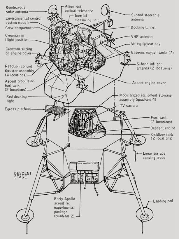 点心,面包,无人,宇航员,竖图,黑白,插画,技术,数码,科技,切开,阴影,太空,网络,标签,图表,食品,面点,高光,几何,计算机图形,合成,图画,吐司,画,食物,糕点,切,法式面包,电脑合成图,数码合成图,登月舱,合成图,漫画,剖面,吐司面包,切面,计划书,写实,具体,具象,多士,听型面包,空间探索
