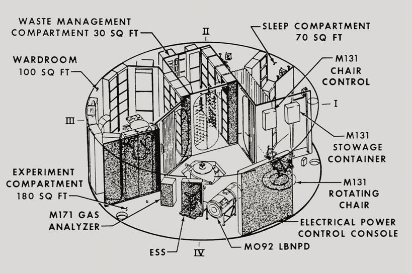 点心,面包,无人,横图,黑白,插画,技术,数码,科技,切开,阴影,空间站,太空,网络,标签,图表,食品,面点,高光,几何,计算机图形,合成,图画,吐司,画,食物,糕点,切,法式面包,电脑合成图,数码合成图,合成图,漫画,剖面,吐司面包,切面,计划书,写实,具体,具象,多士,听型面包,空间探索